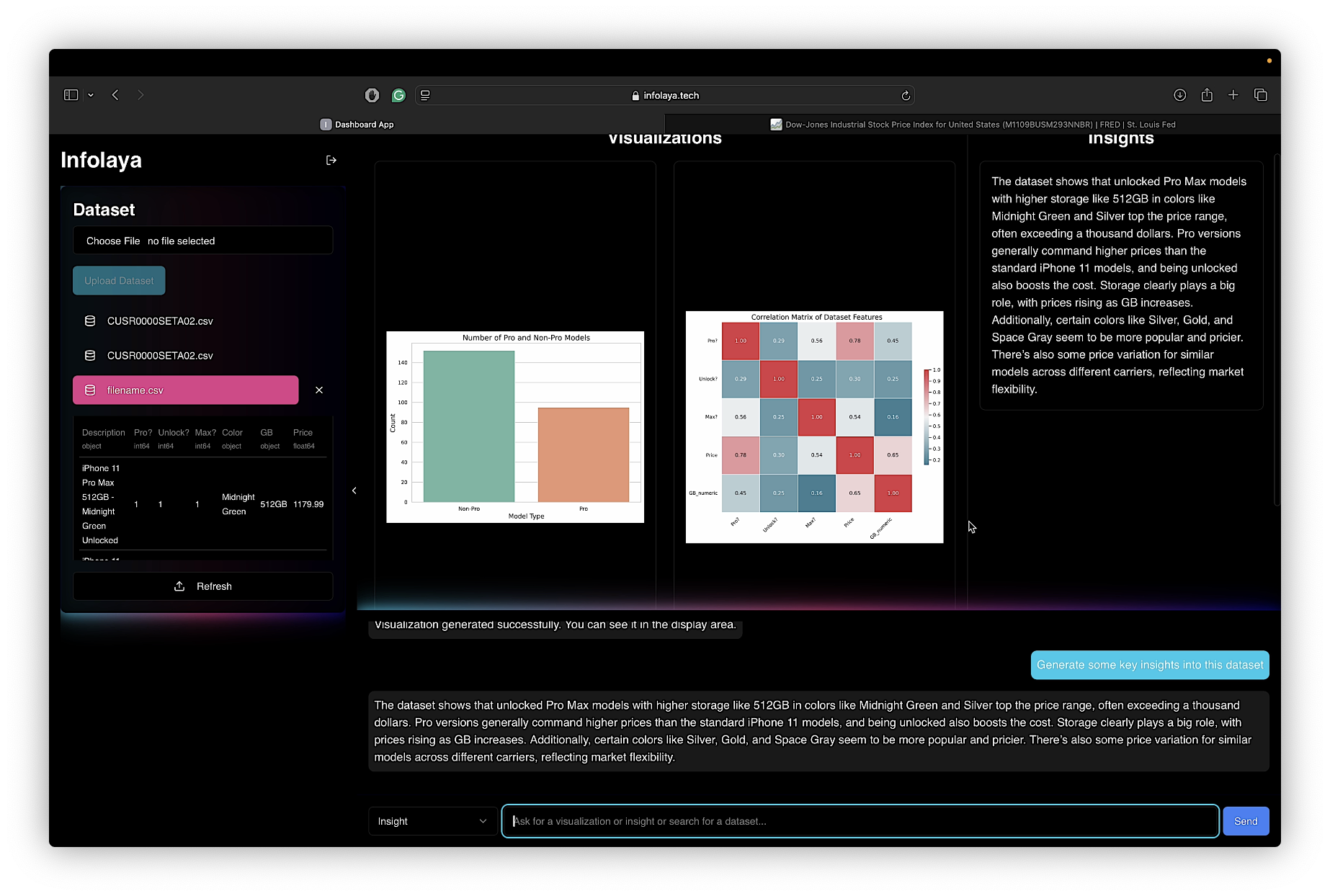 Infolaya Dashboard Interface
