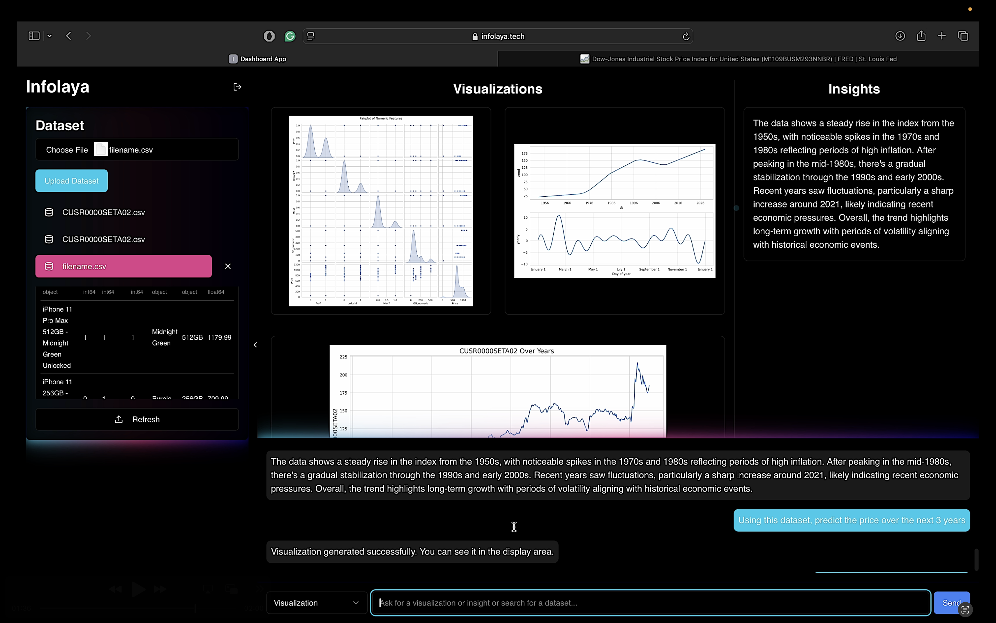 Data Visualization Features